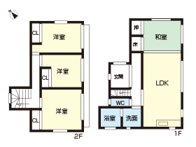田舎暮らし物件｜間取り