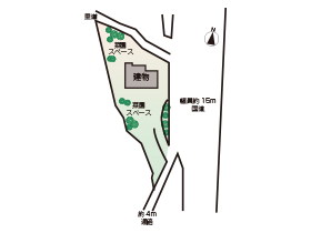 田舎暮らし物件｜敷地配置図